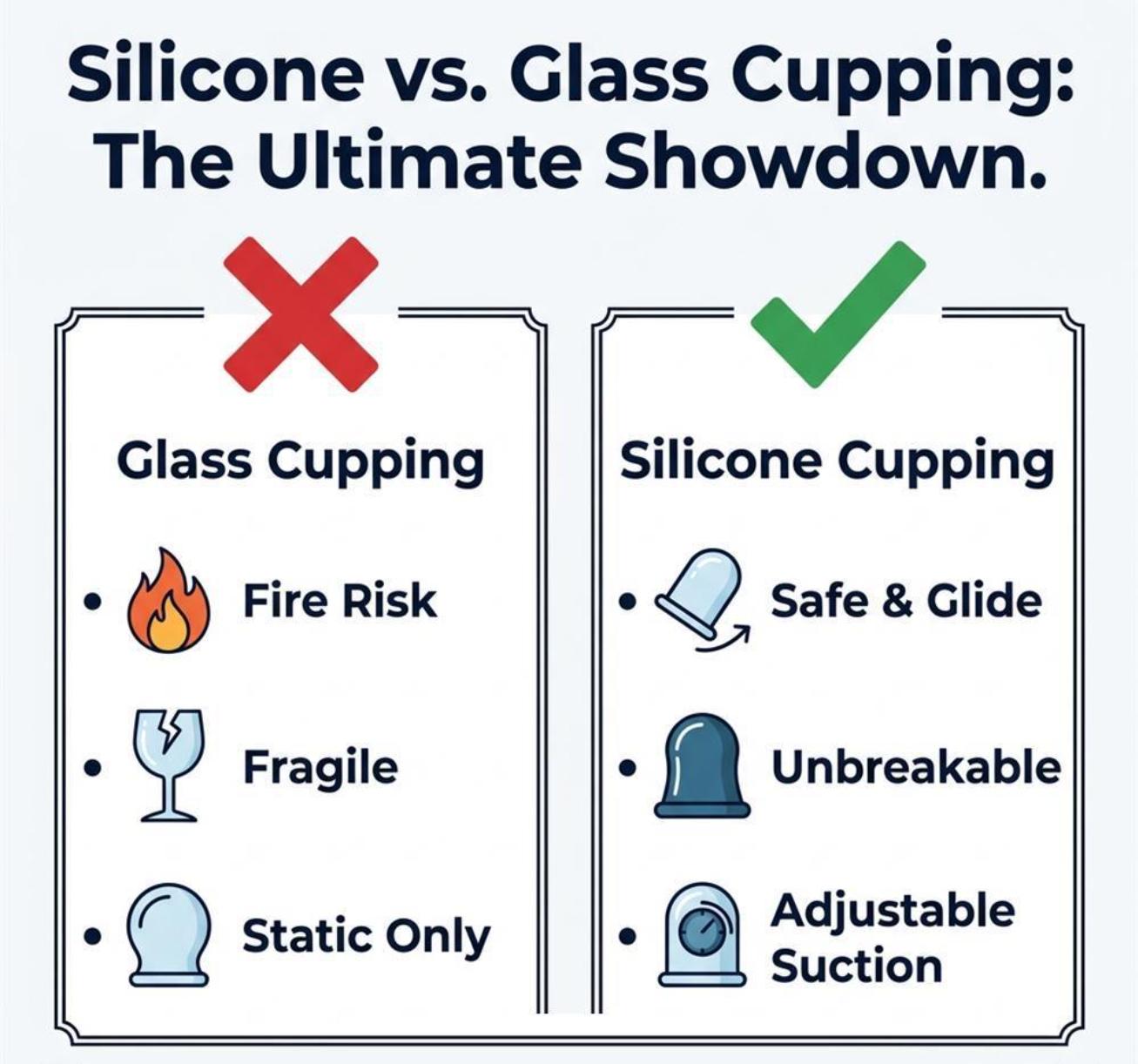 Silicone Cupping vs Glass Cupping comparison